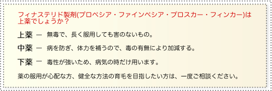 フィナステリド製剤は上薬か?